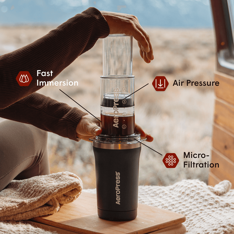 AP_GOPLUS_TravelBundle_BLACK_PDP_ATF_2